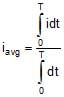 Alternating Current Chapter Notes | Physics Class 12 - NEET